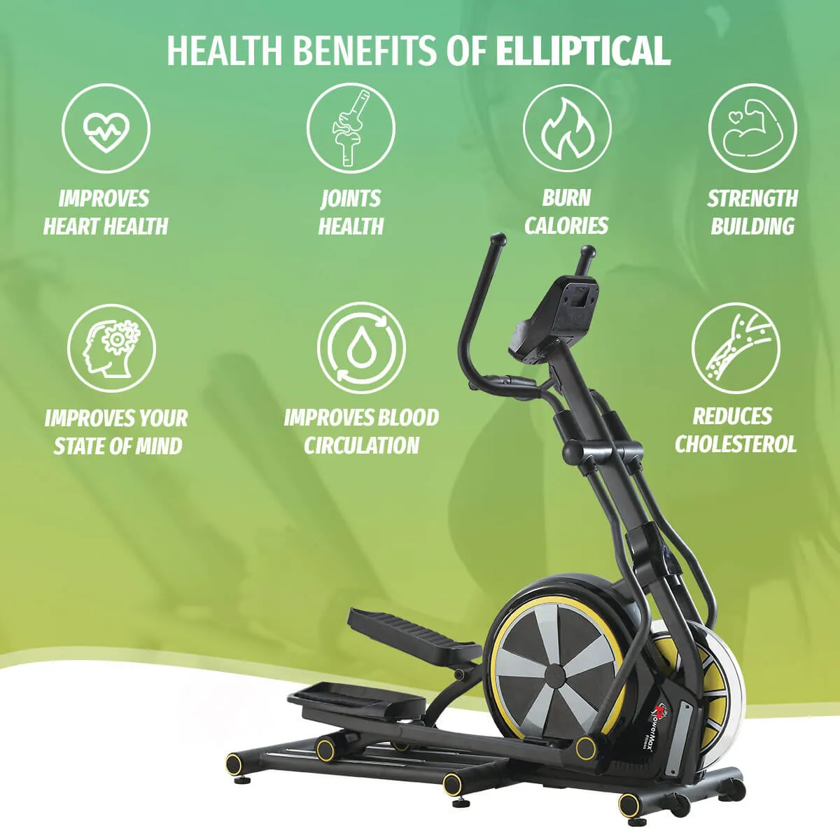 EC-1500 Commercial Elliptical Cross Trainer with 20inch Stride Length