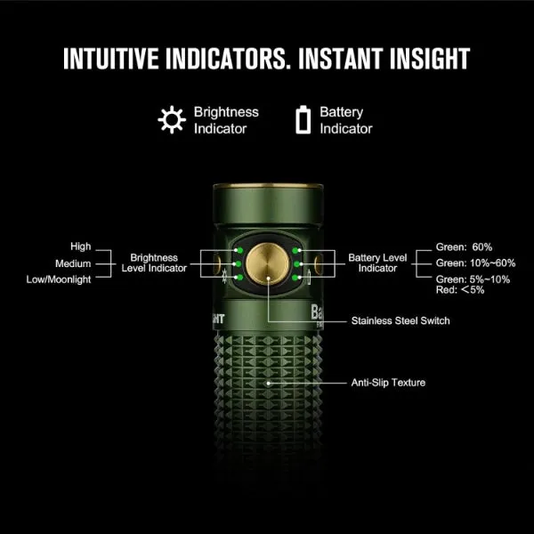 OLIGHT BATON4KITODG Baton 4 Powerful EDC Flashlight 1300 Lumens - OD Green - Premium (With Charging Case)