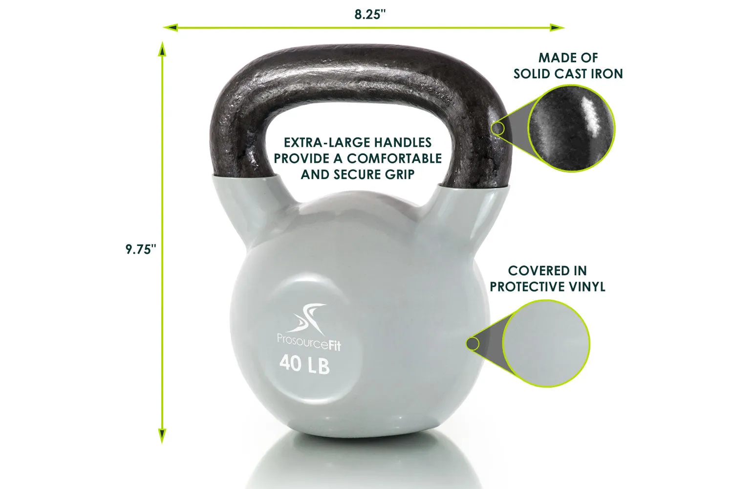 Vinyl Coated Cast Iron Kettlebells